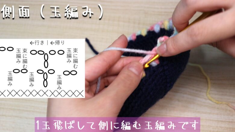 4目細編みをして、1玉飛ばして束に編む玉編みです。