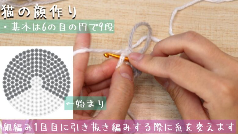 9目編めたら、細編み1目目に引き抜き編みする際に糸を変えます。