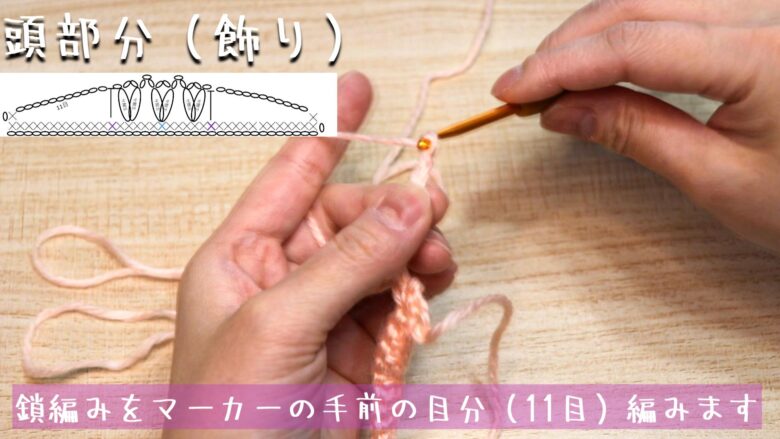 鎖編みをマーカーの手前の目分（11目）編みます。