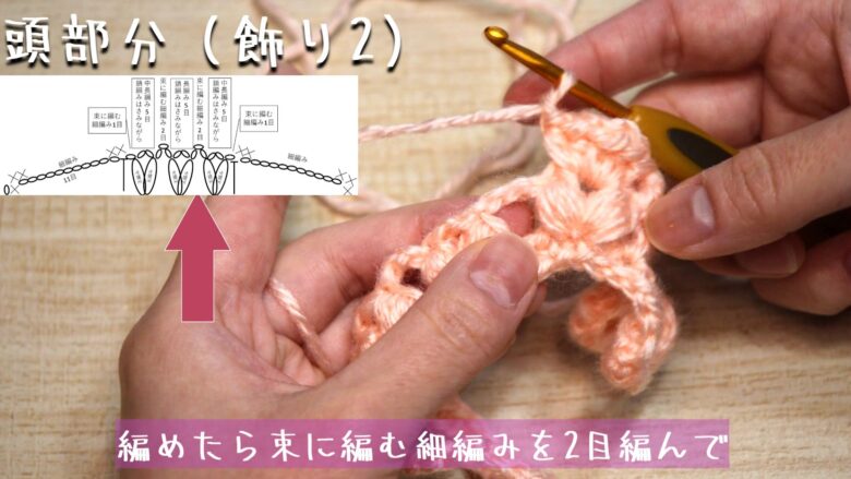 編めたら束に編む細編みを2目編んで