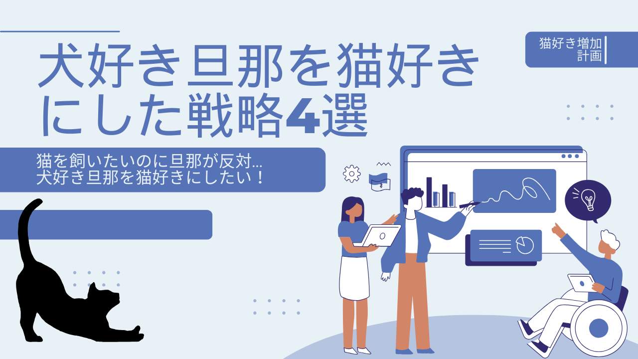 猫 の 反対