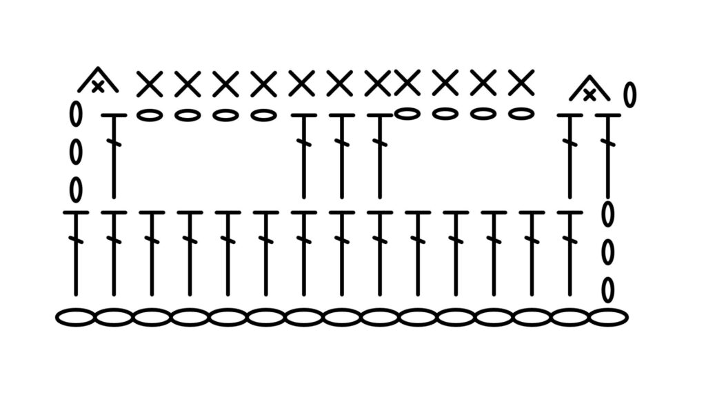 編み図