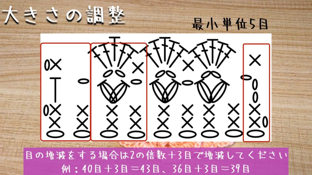 目の増減をする場合は2の倍数＋3目で増減してください。
例；40目＋3目＝43目、36目＋3目＝39目