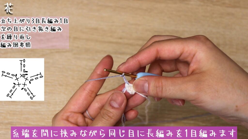 糸端を間に挟みながら同じ目に長編みを1目編みます