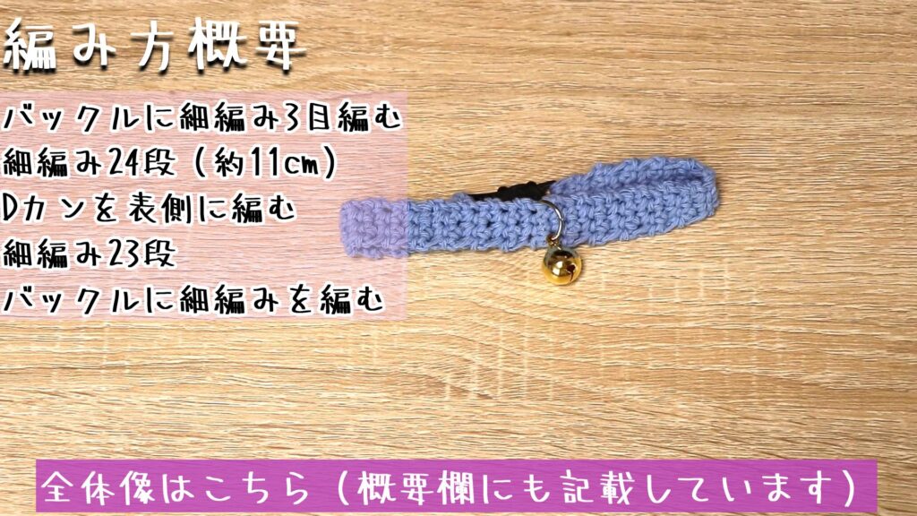 全体像はこちら