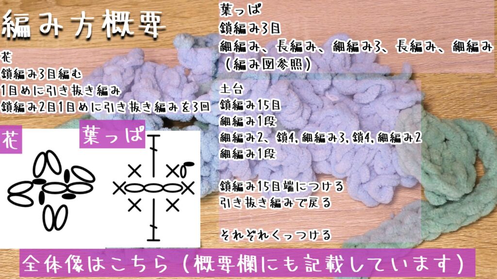 全体像はこちら