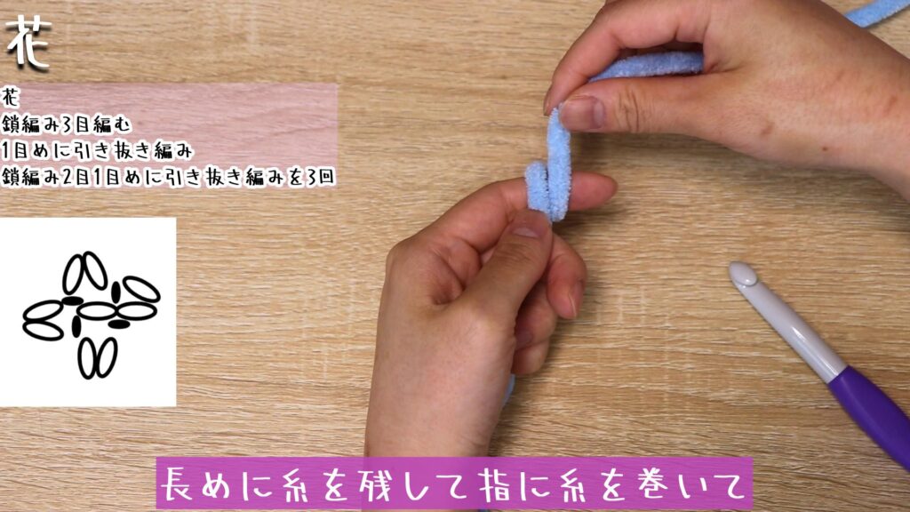 長めに糸を残して指に糸を巻いて
