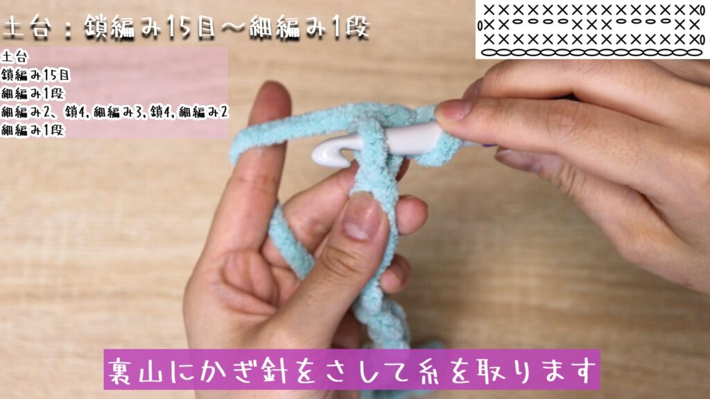 裏山にかぎ針をさして糸を取ります