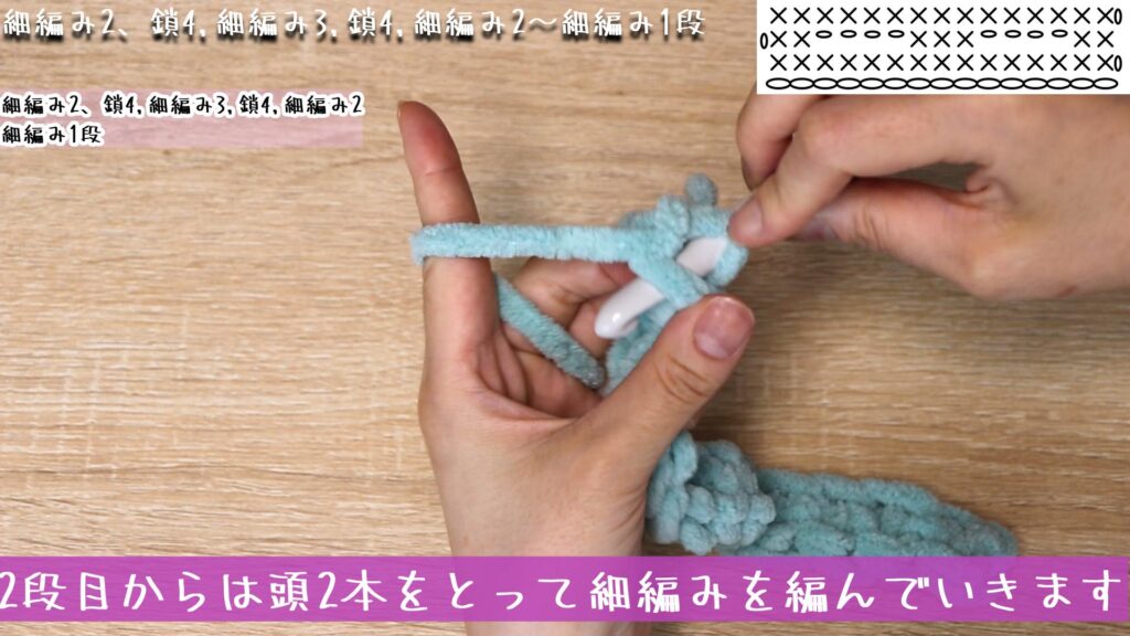 2段目からは頭2本をとって細編みを編んでいきます
