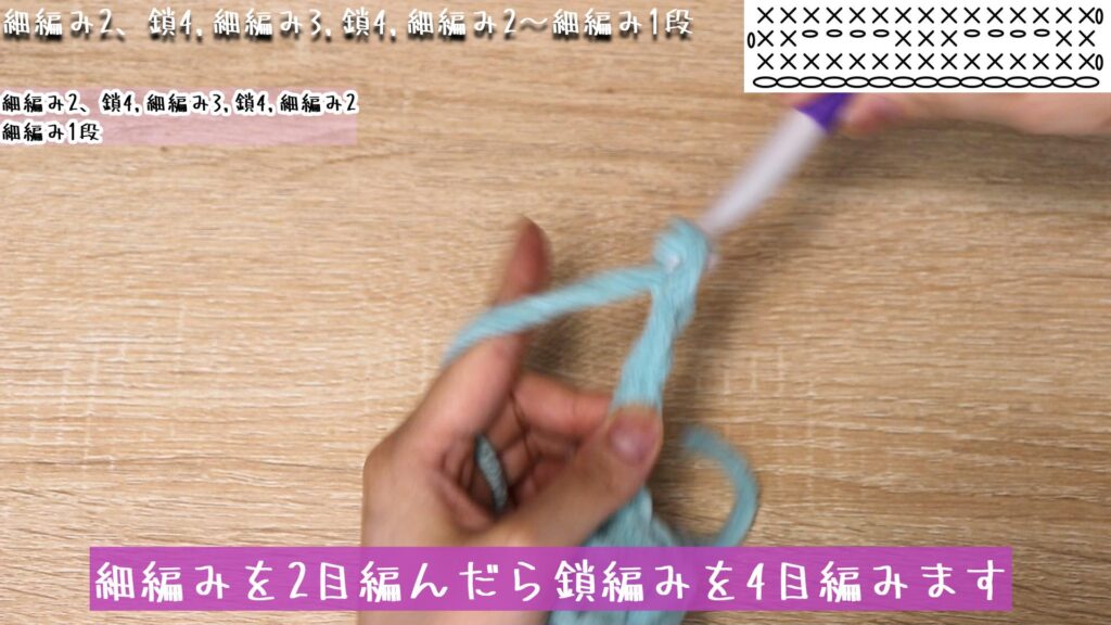 細編みを2目編んだら鎖編みを4目編みます