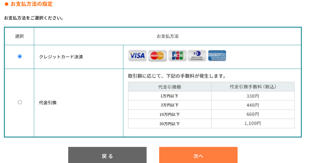 ペット共生住宅管理士