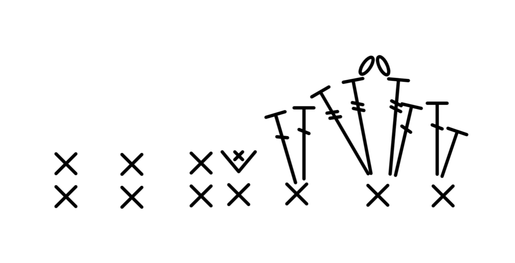 耳部分編み図