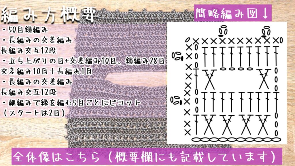 全体像はこちら