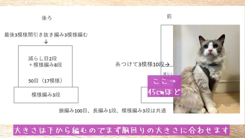 大きさは下から編むのでまず胴回りの大きさに合わせます
