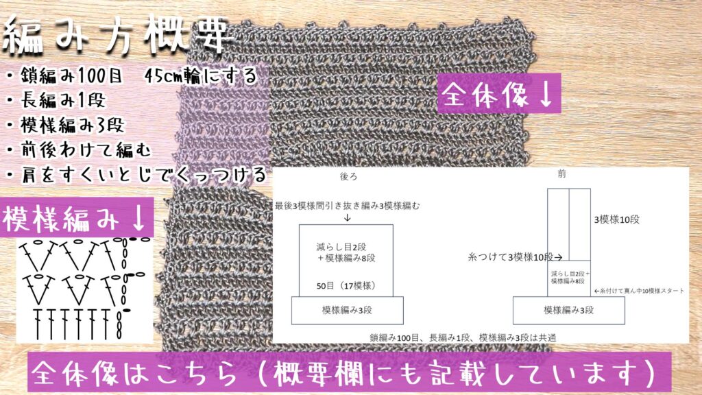 全体像はこちら