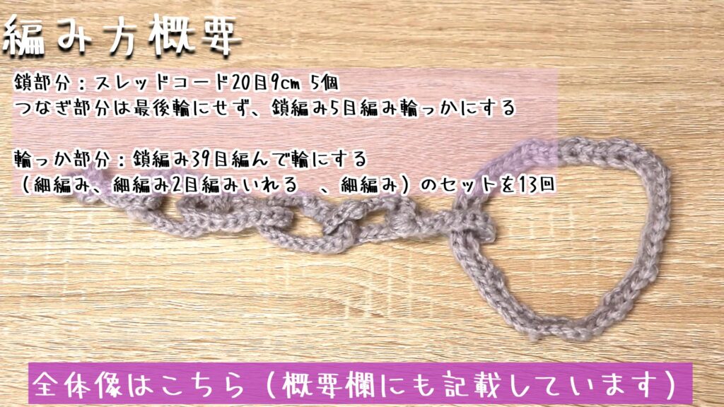全体像はこちら