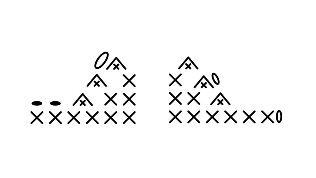 減らし目編み図