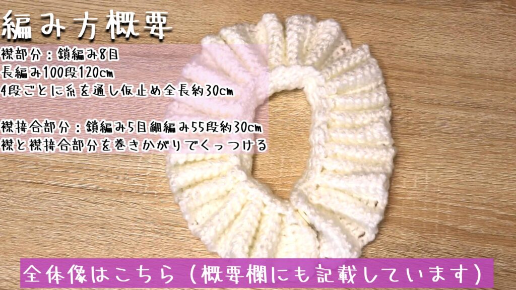 全体像はこちら