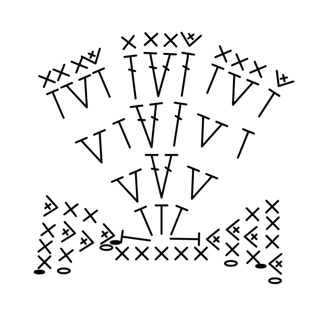 フリルの編み図