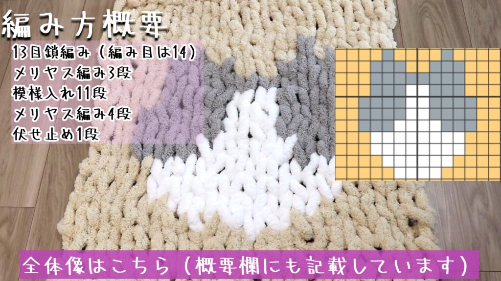 全体像はこちら