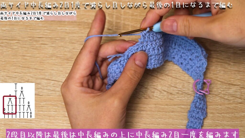 2段目以降は最後は中長編みの上に中長編み2目一度を編みます