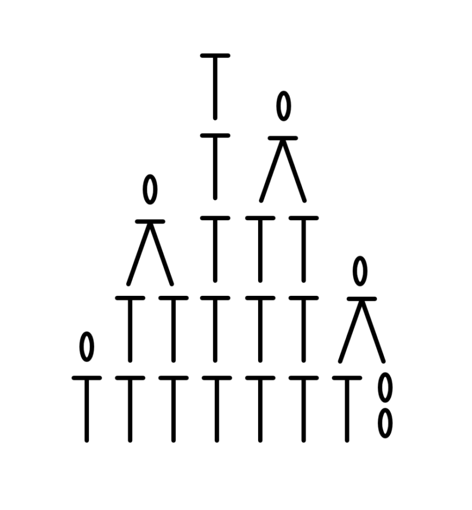 スカーフ首輪編み図