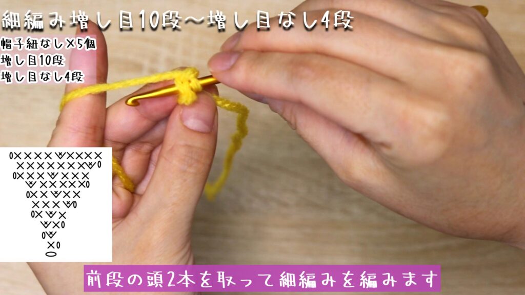前段の頭2本を取って細編みを編みます。