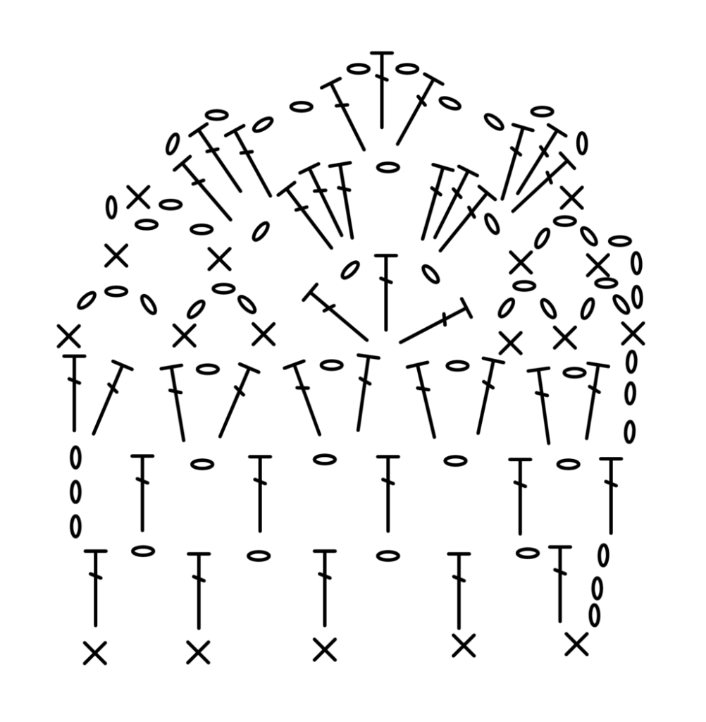 スタイ編み図