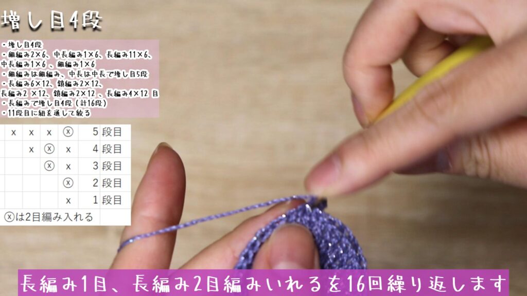 長編み1目、長編み2目編みいれるを16回繰り返します
