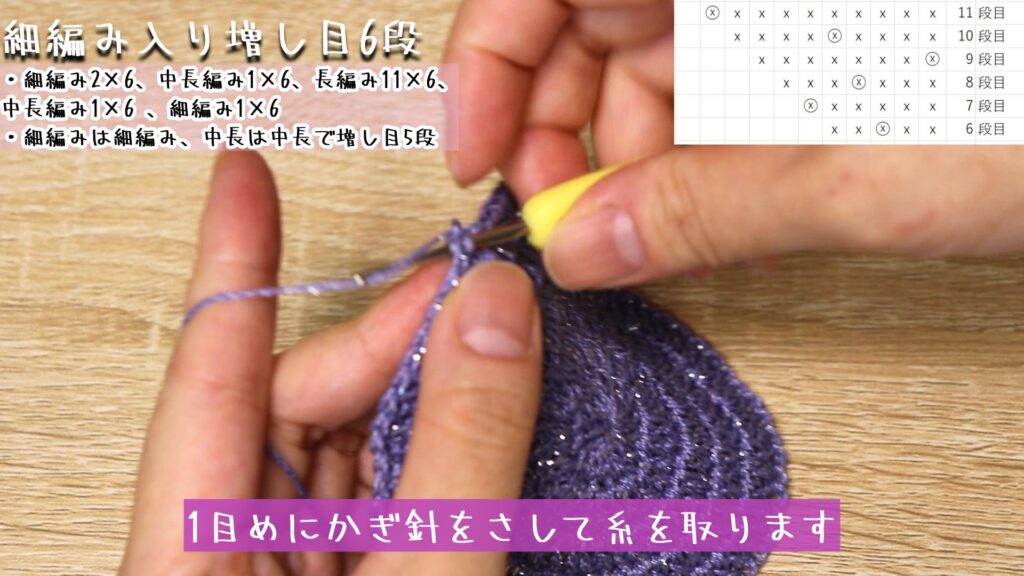1目めにかぎ針をさして糸を取ります