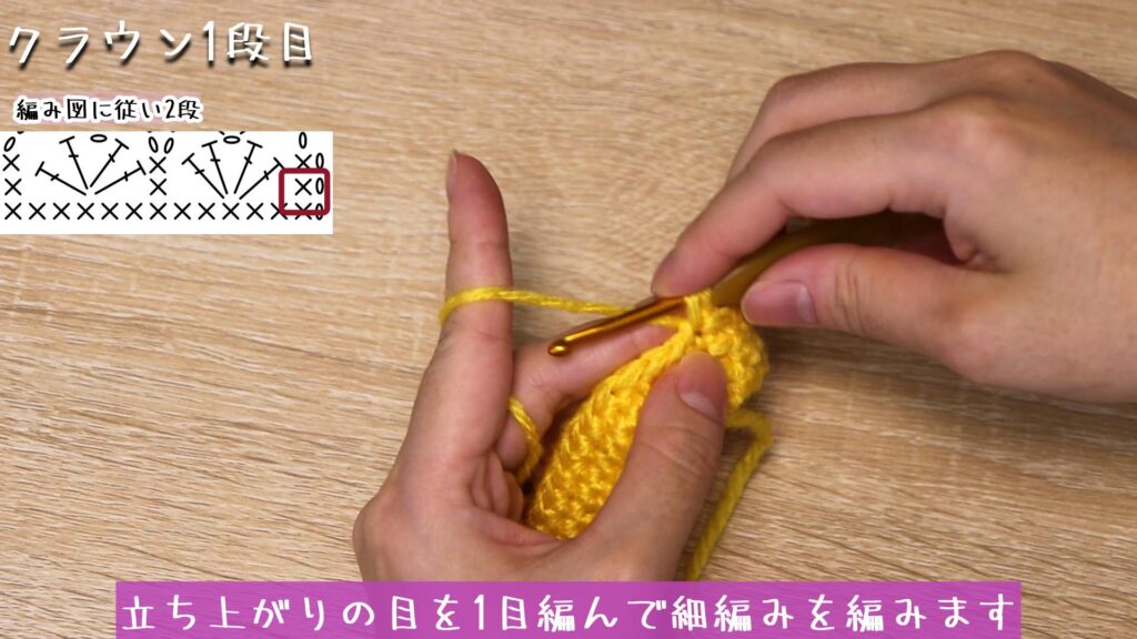 立ち上がりの目を1目編んで細編みを編みます。