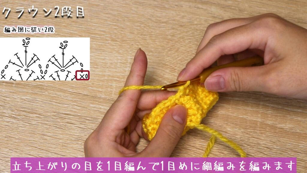 立ち上がりの目を1目編んで1目めに細編みを編みます。