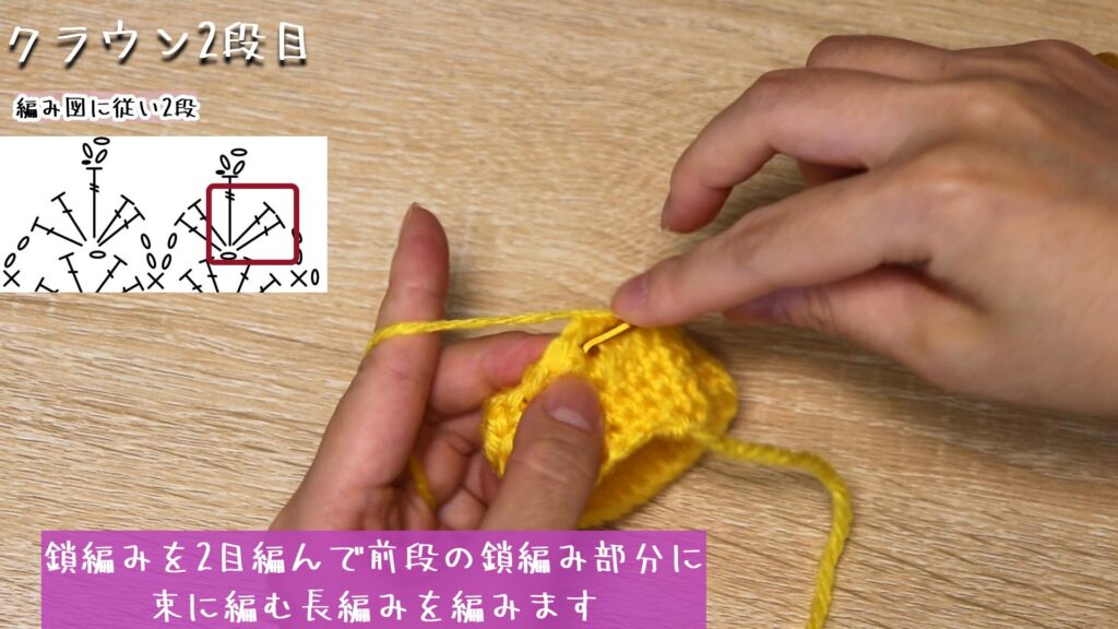 鎖編みを2目編んで前段の鎖編み部分に
束に編む長編みを編みます