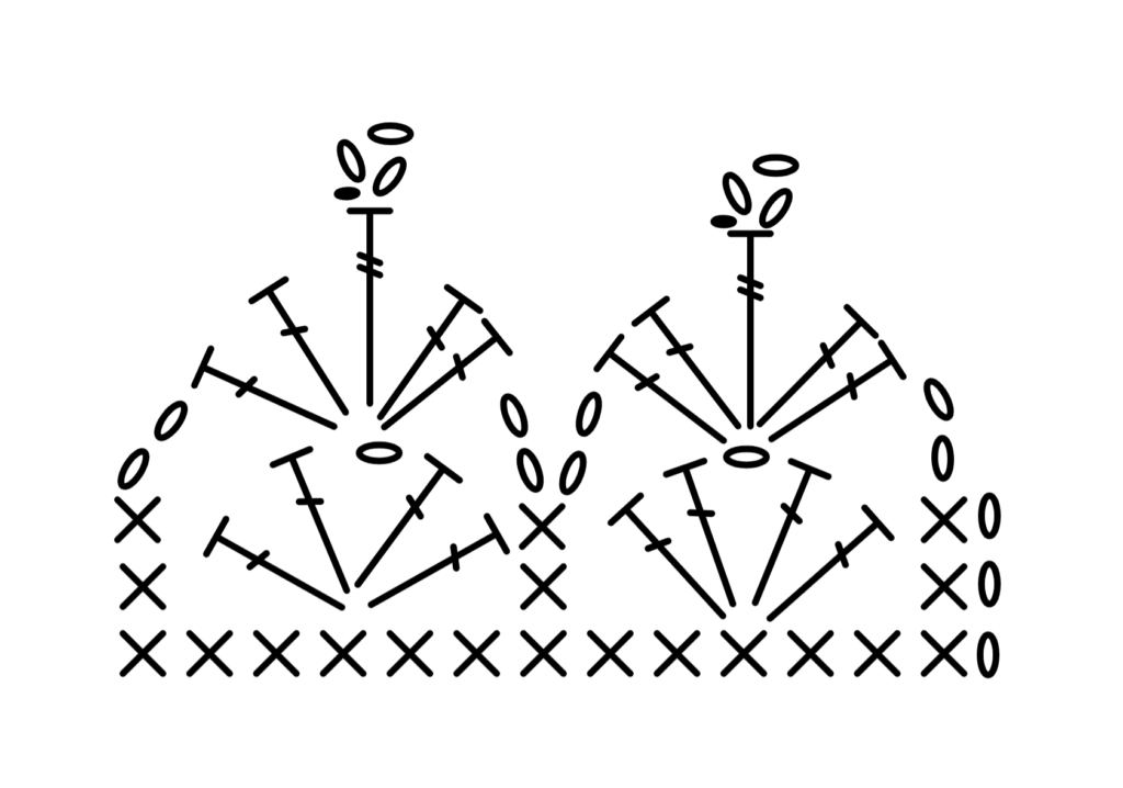 王冠の編み図