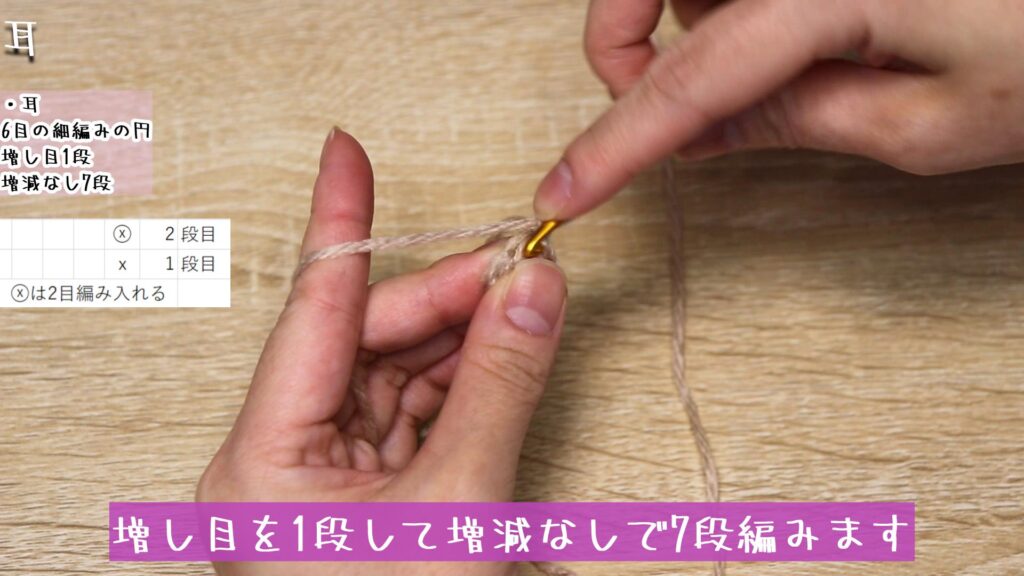 増し目を1段して増減なしで7段編みます