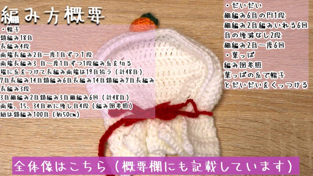 全体像はこちら