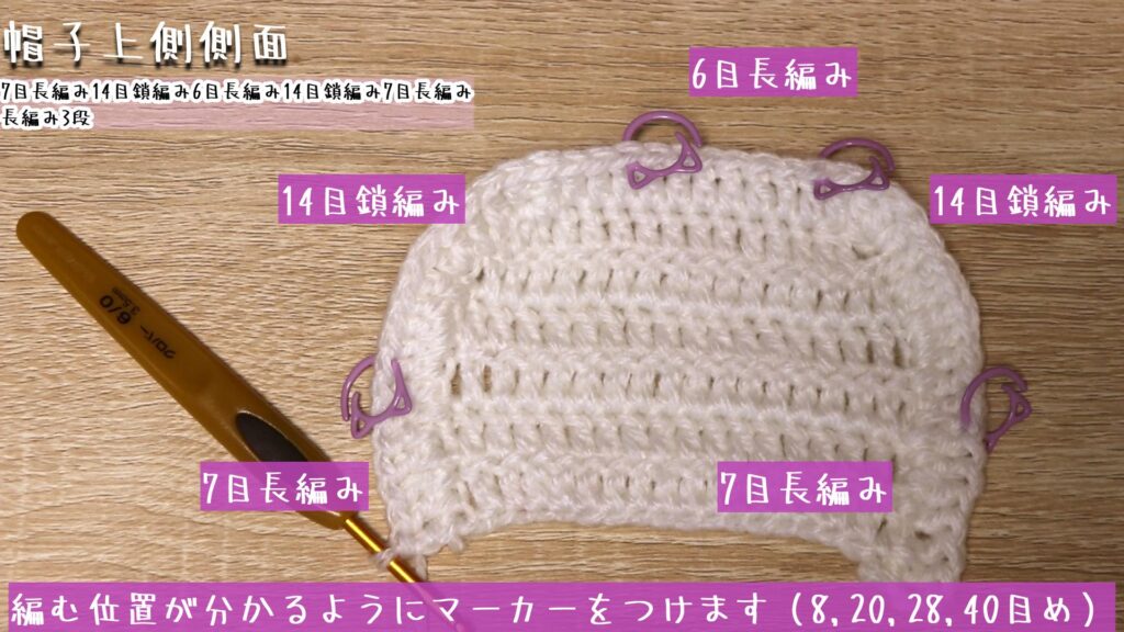 編む位置が分かるようにマーカーをつけます(8,20,28,40目め)