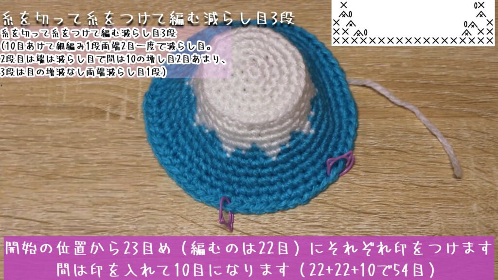 開始の位置から23目め（編むのは22目）にそれぞれ印をつけます間は印を入れて10目になります（22+22+10で54目）