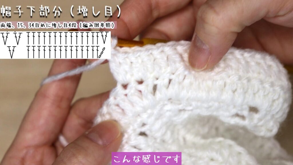 こんな感じです