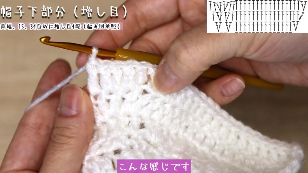 こんな感じです