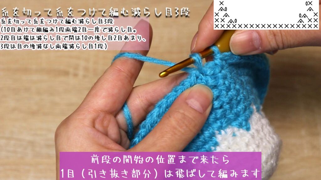 前段の開始の位置まで来たら
1目（引き抜き部分）は飛ばして編みます