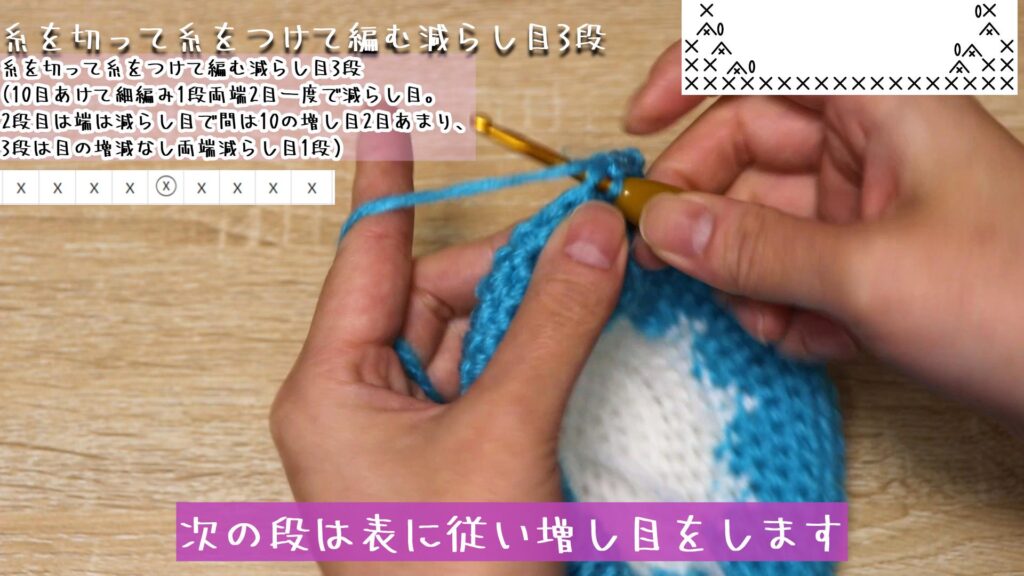 次の段は表に従い増し目をします