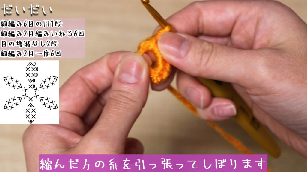 縮んだ方の糸を引っ張ってしぼります