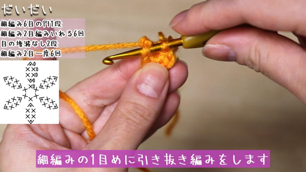 細編みの1目めに引き抜き編みをします