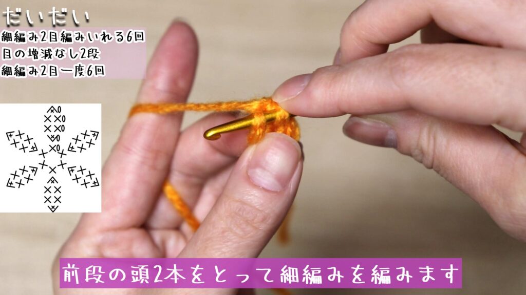 立ち上がりの目を編んで、前段の頭2本をとって細編みを編みます。