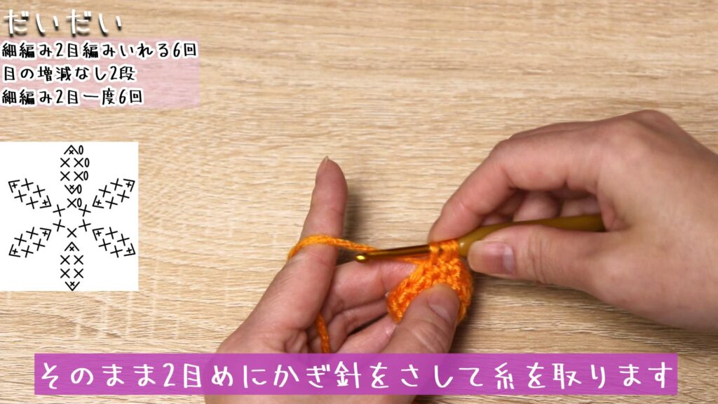 そのまま2目めにかぎ針をさして糸を取ります