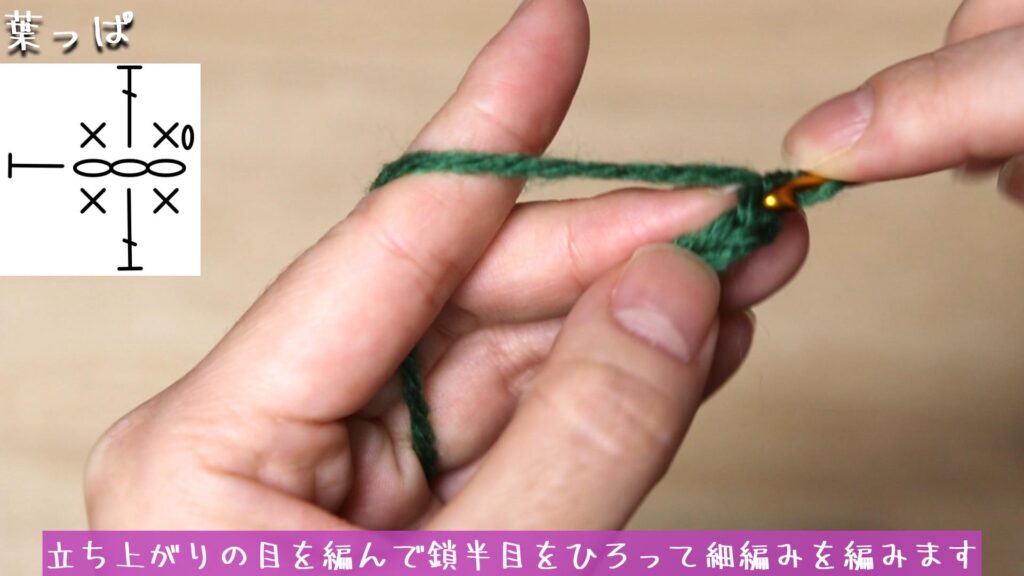 立ち上がりの目を編んで鎖半目をひろって細編みを編みます