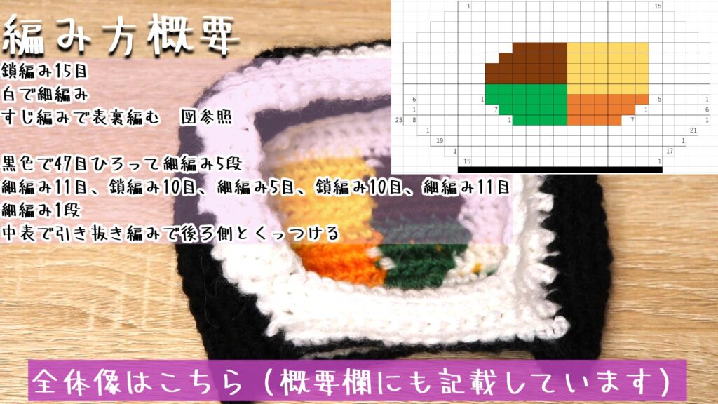 全体像はこちら