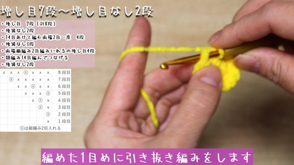 編めた1目めに引き抜き編みをします