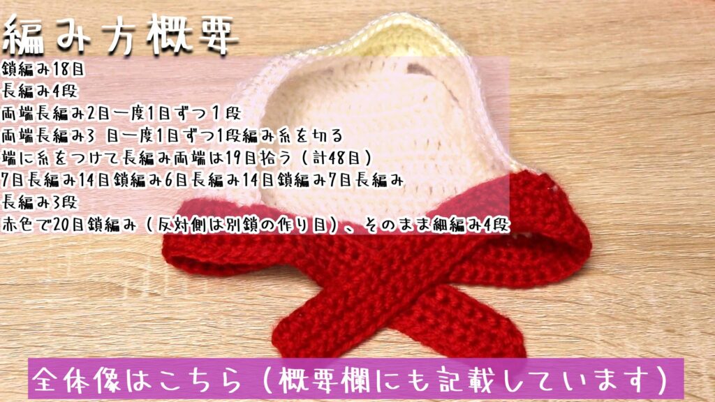 全体像はこちら